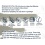 button cell batteries Assorted